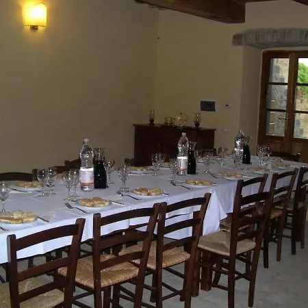 Cuiano Pierle